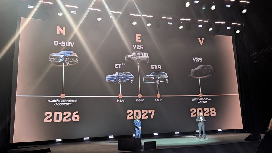 Российская автомарка Esteo анонсировала пять новых моделей